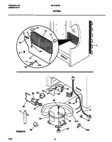 System