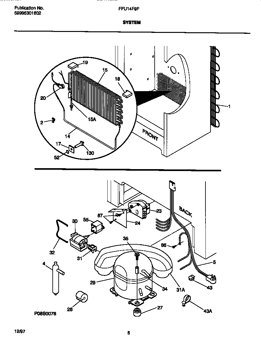 System