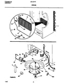 System