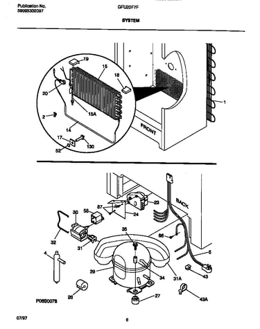 System