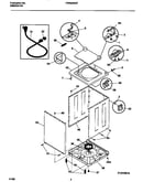 Cabinet/top