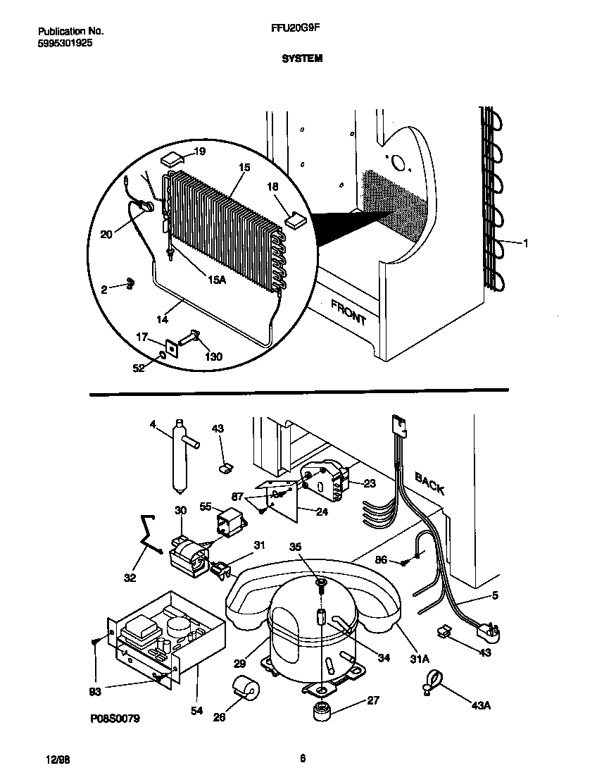 System