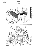 System