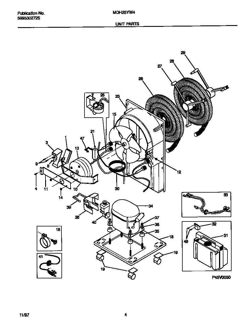 Unit  parts