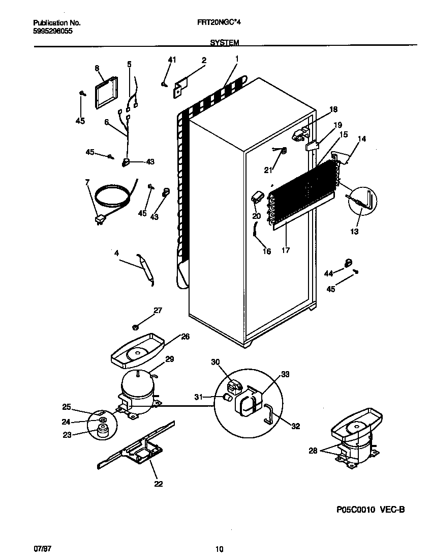 System