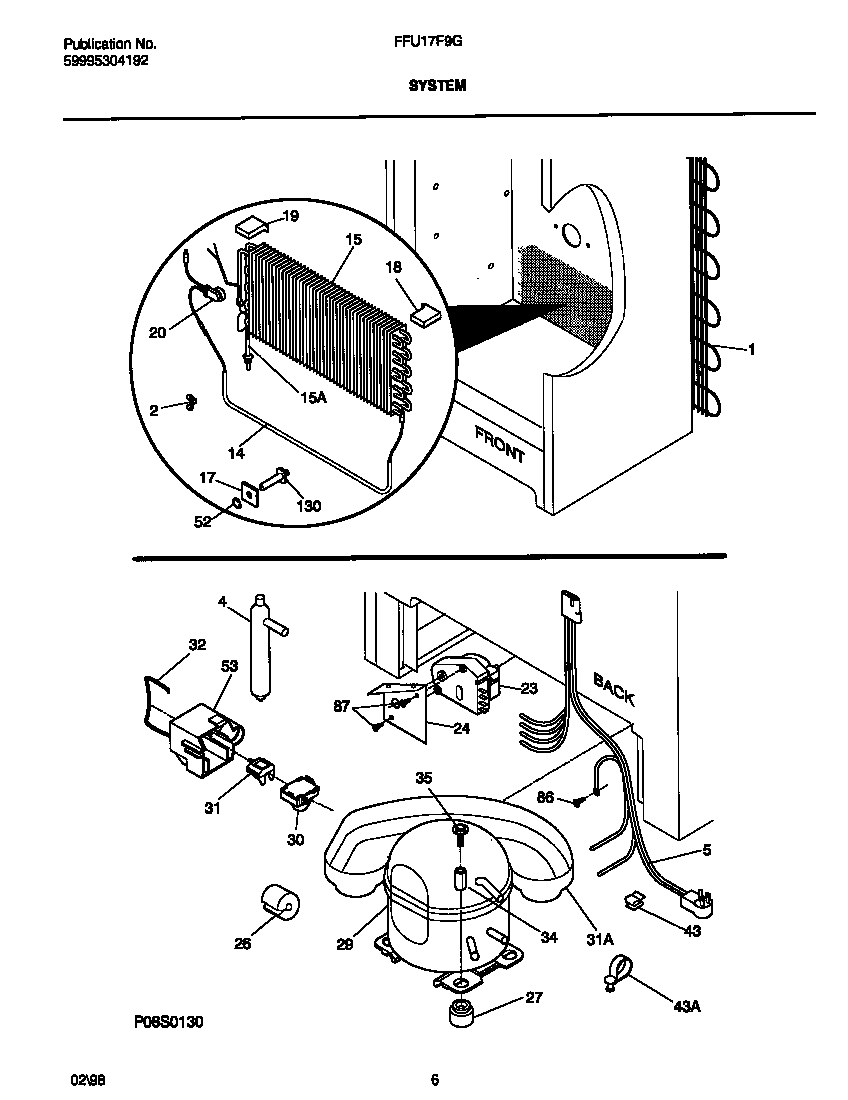System