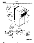 System