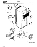 System