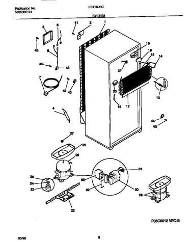 System