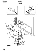 System