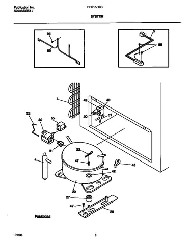 System