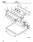Controls/top  panel