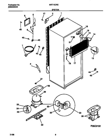 System