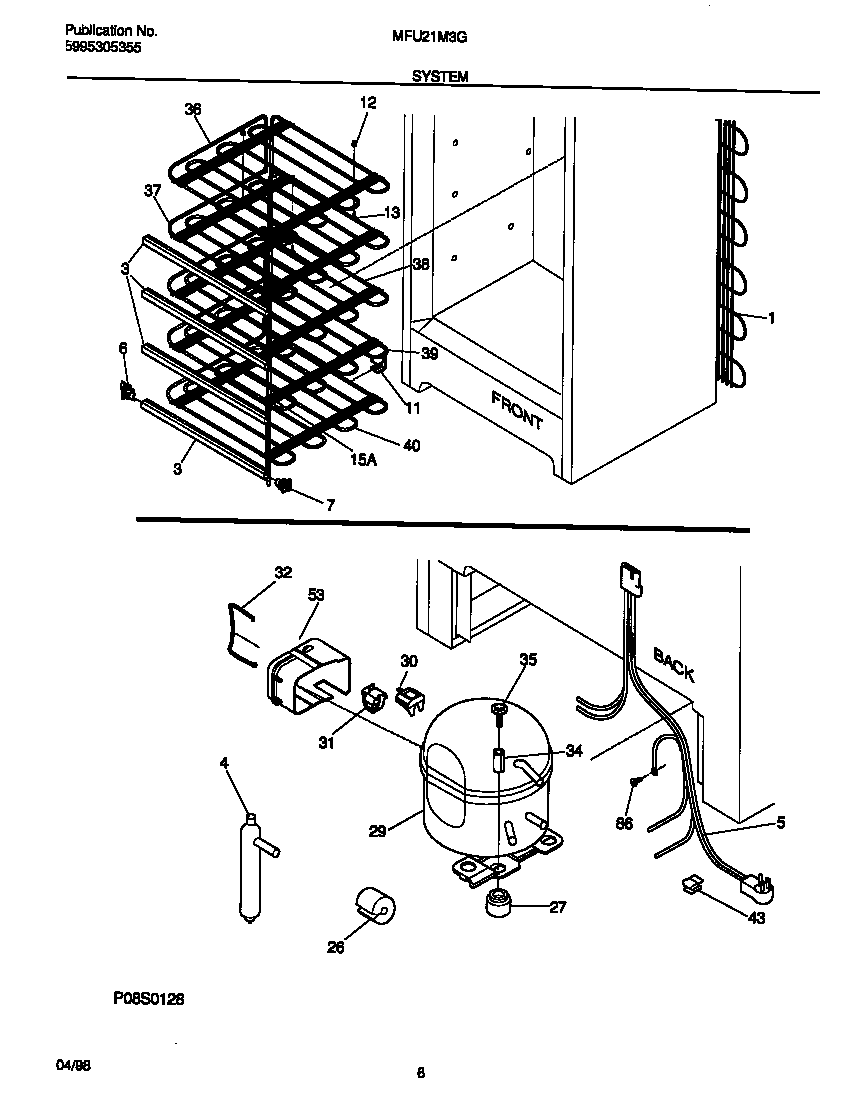 System