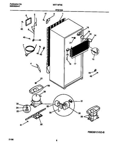 System