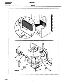 System