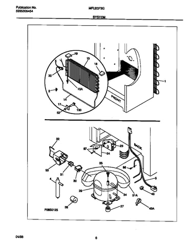 System