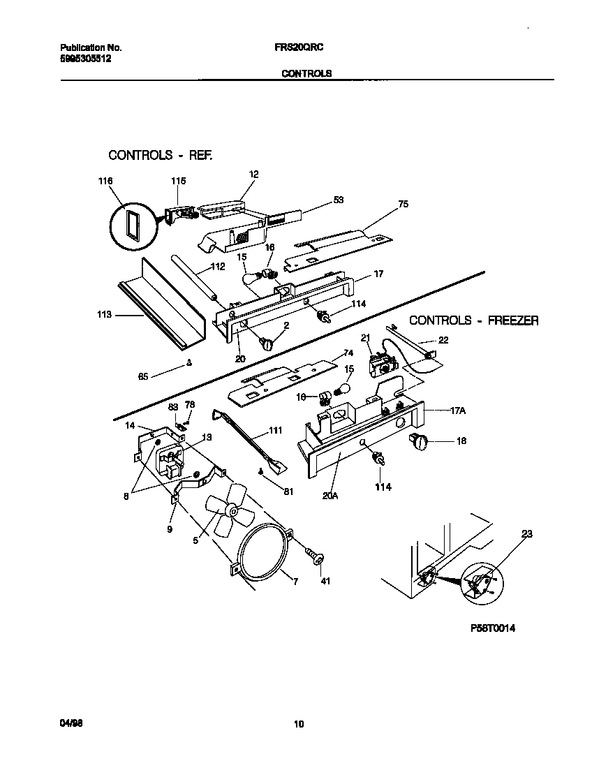Controls