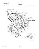Controls