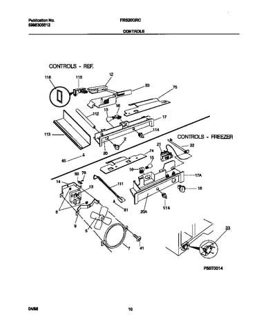 Controls