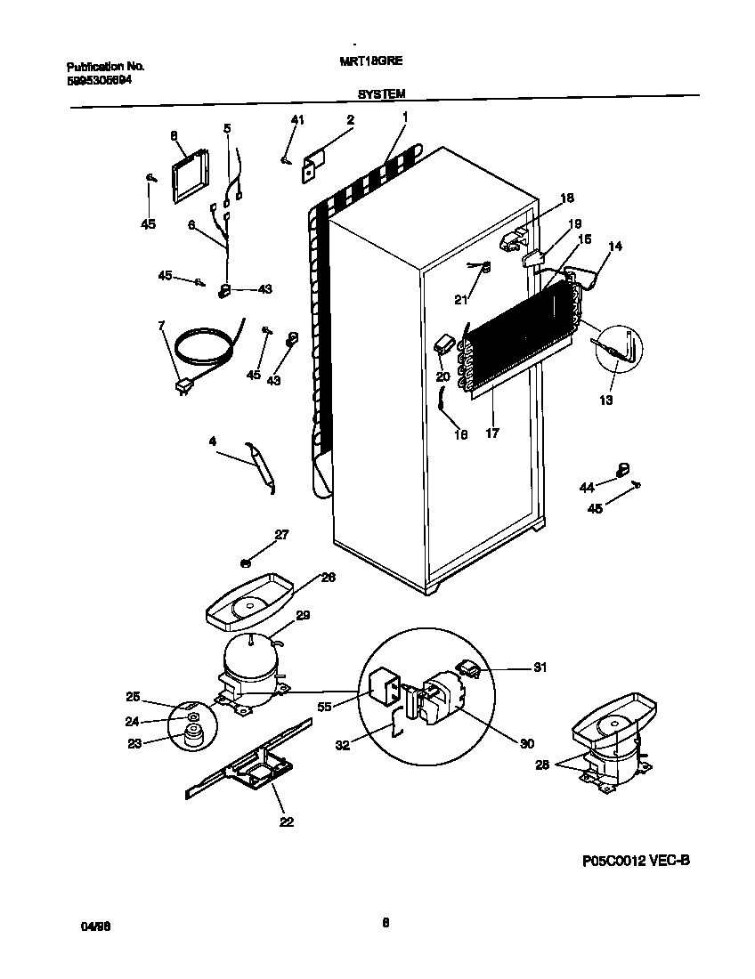 System