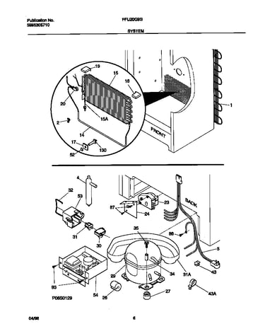 System