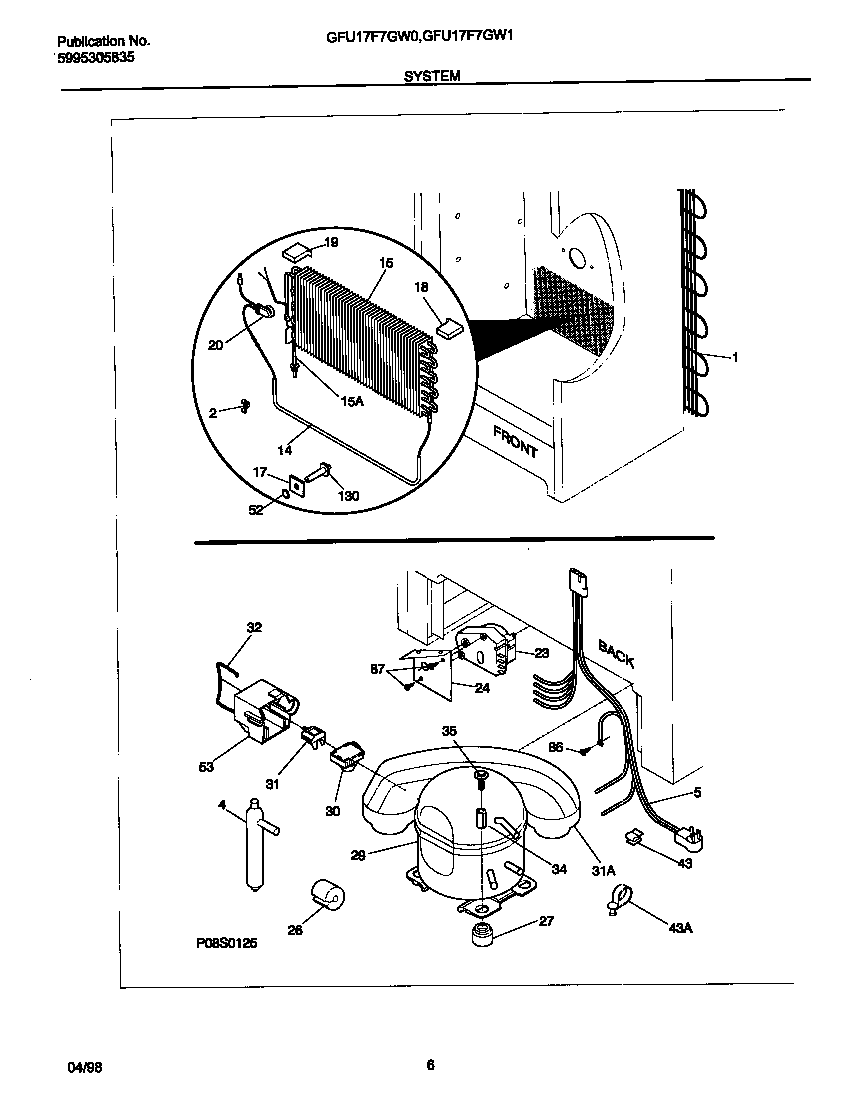 System