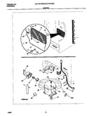 System