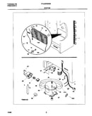 System