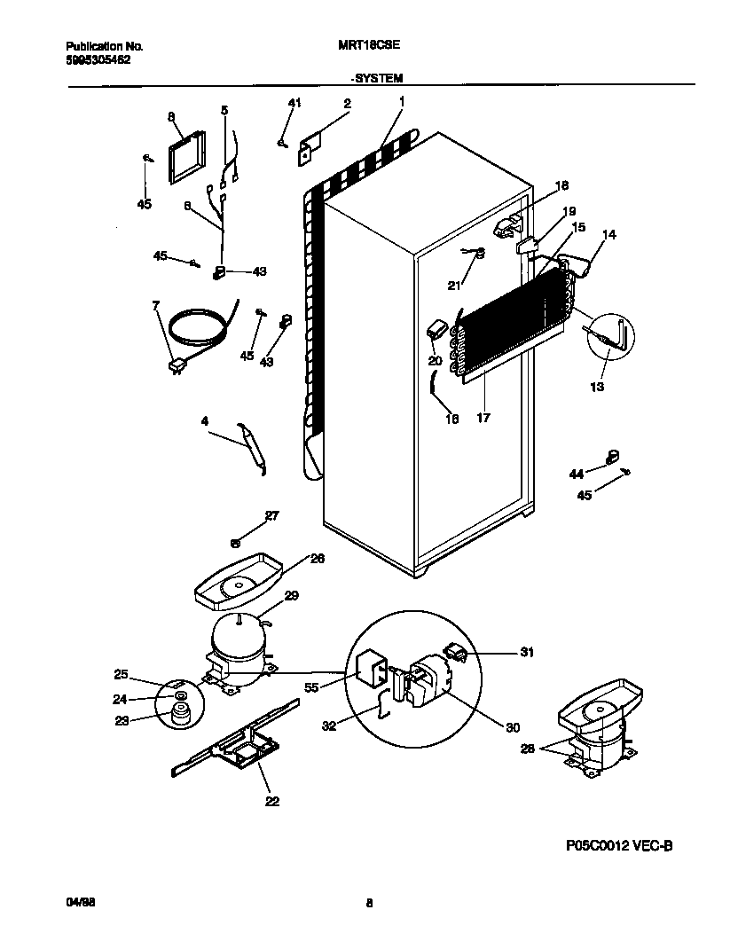 System