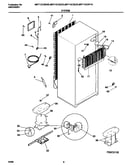 System