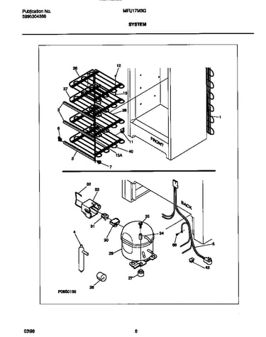 System