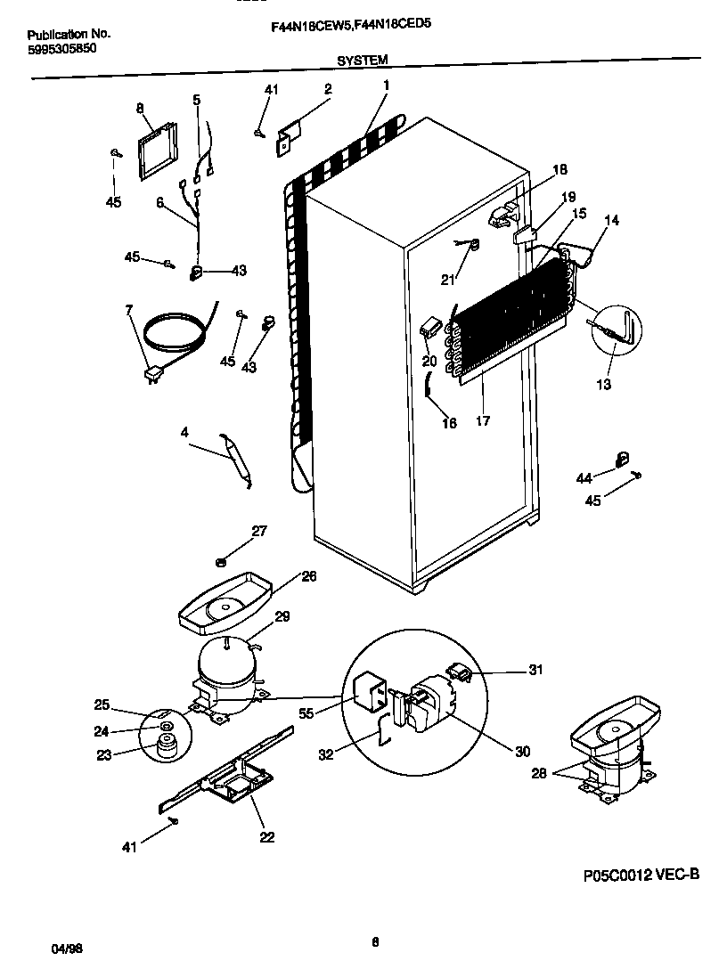 System