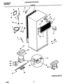 System