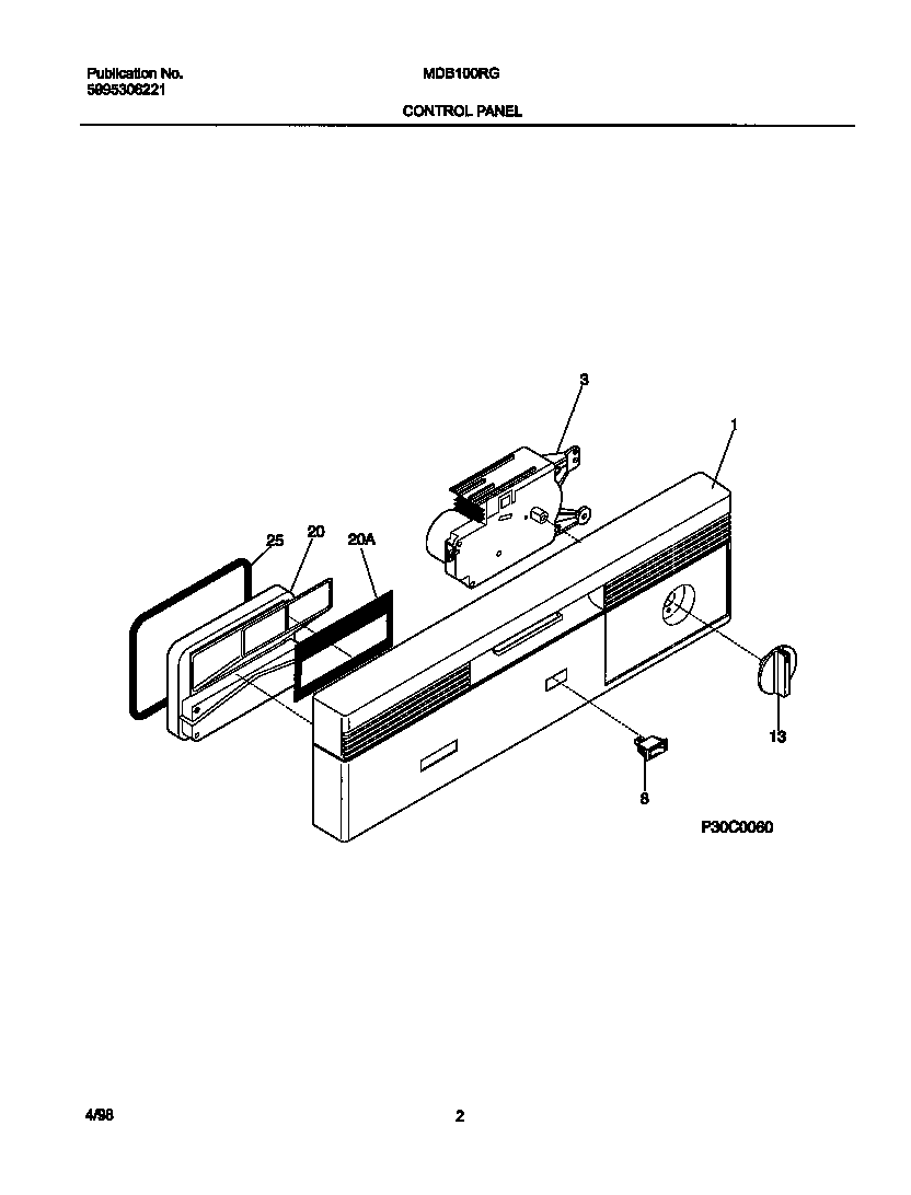 CONTROL PANEL