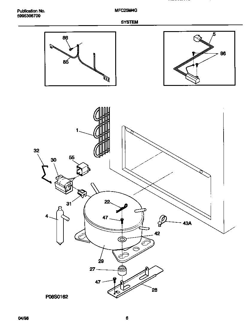 System