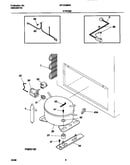 System
