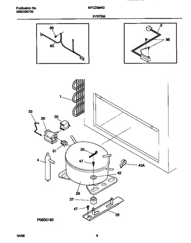 System