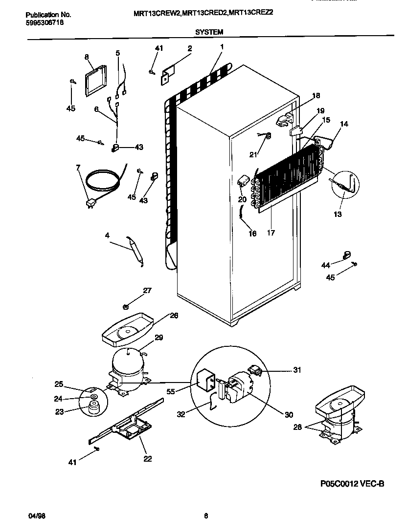 System