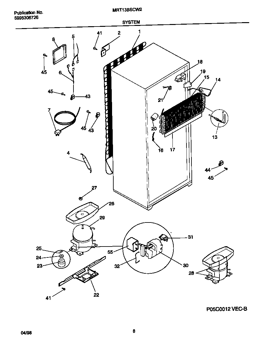 System