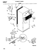 System