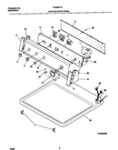 Controls/top panel