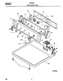 Controls/top panel