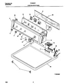 Controls/top panel