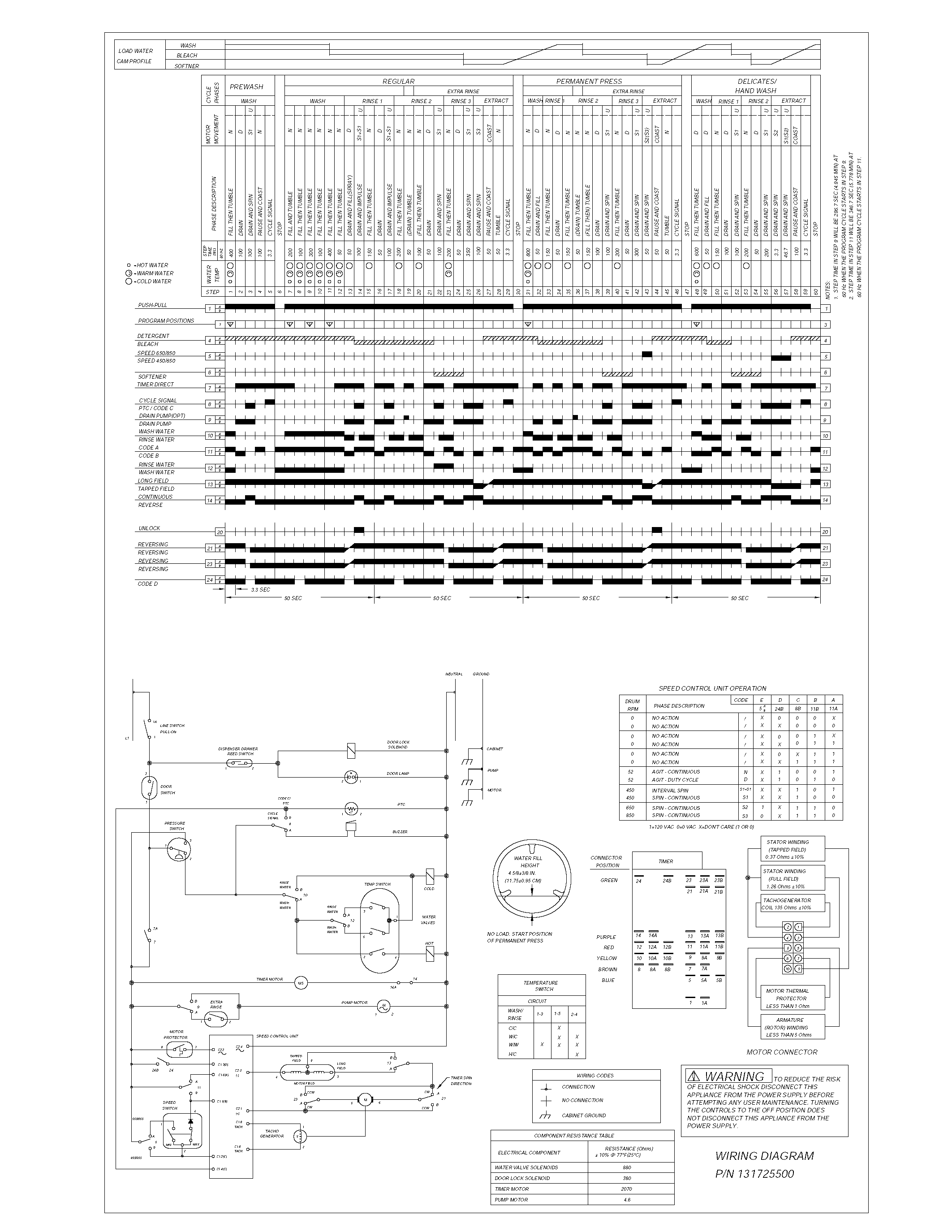 WIRING DIAGRAM