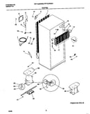 System