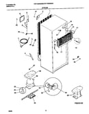 System
