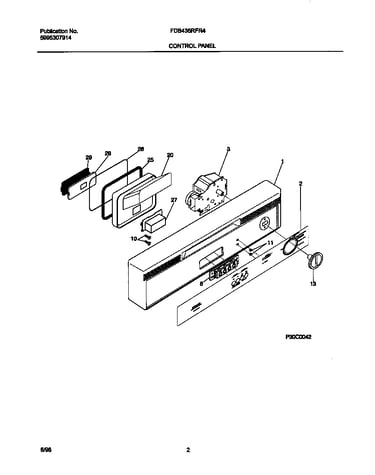 Control panel