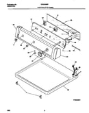 Controls/top panel