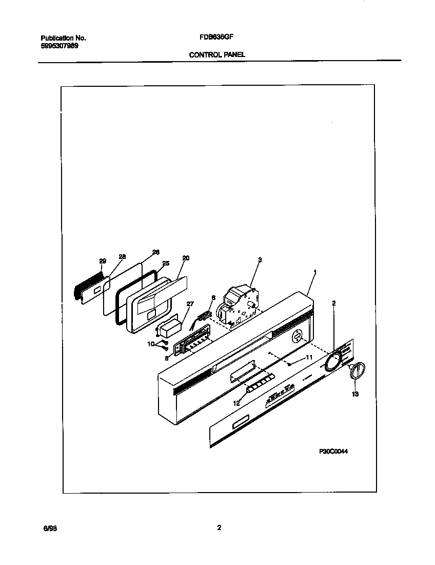 Control panel